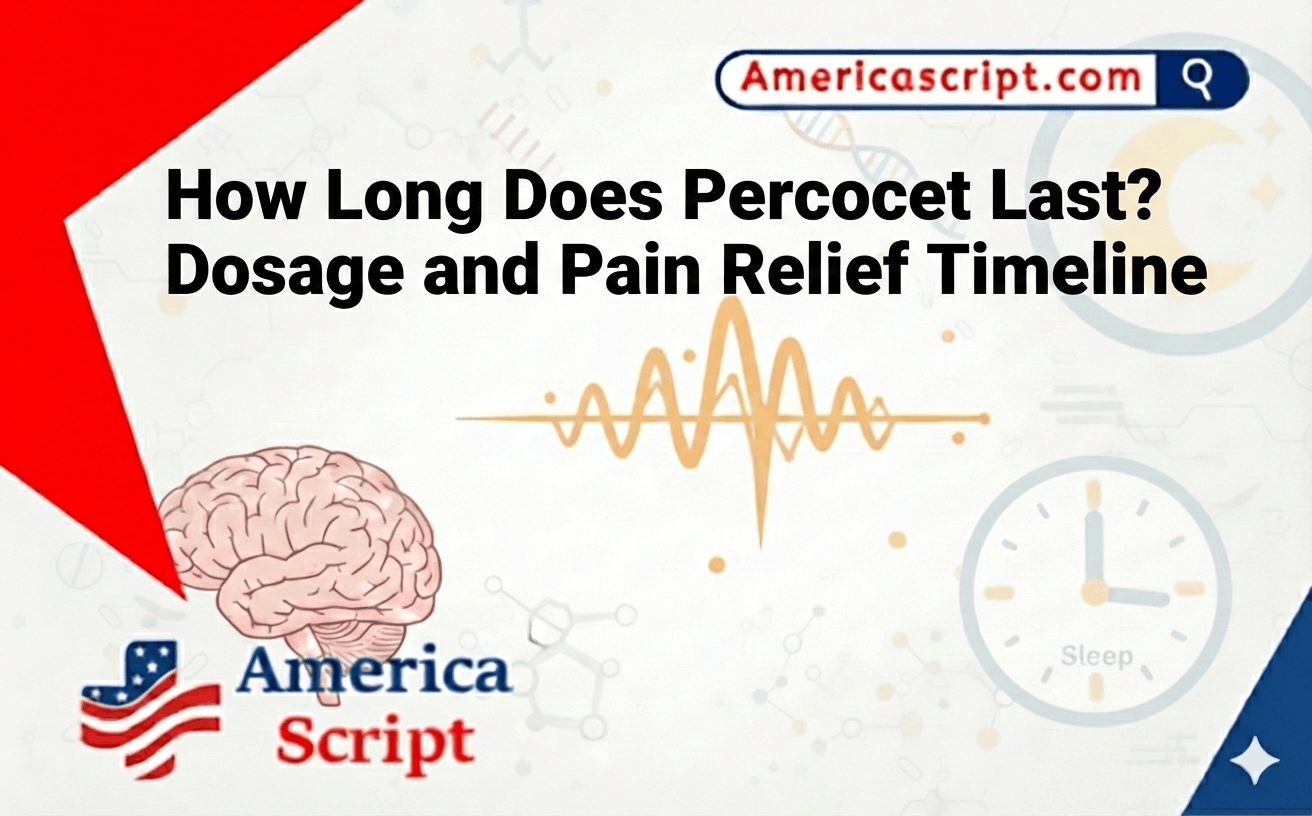 How Long Does Percocet Last? Dosage and Pain Relief Timeline