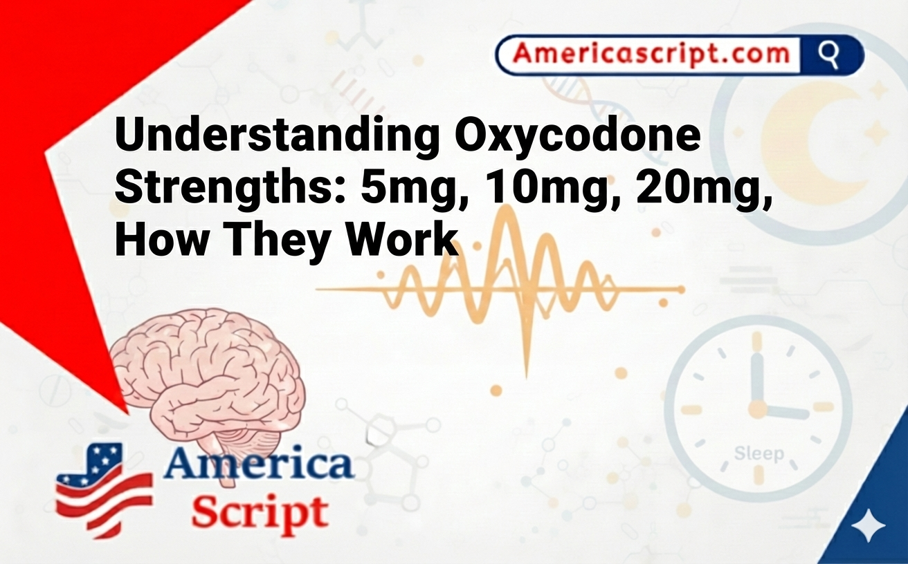 Understanding Oxycodone Strengths: 5mg, 10mg, 20mg, How They Work